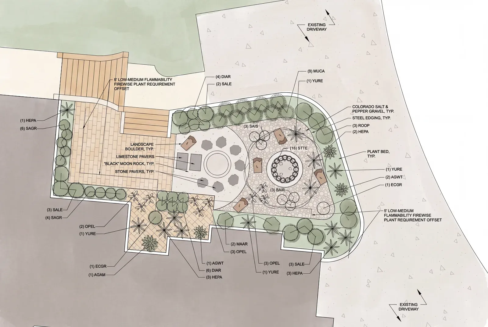 Permit sheet two: zoomed-in hardscape and planting plan with limestone, walls, mulch beds, and the plant schedule